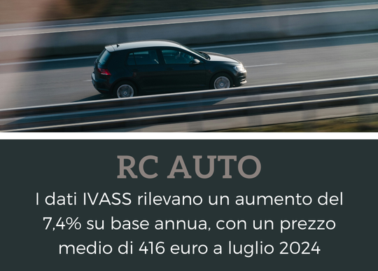 ivass prezzi luglio 2024.png